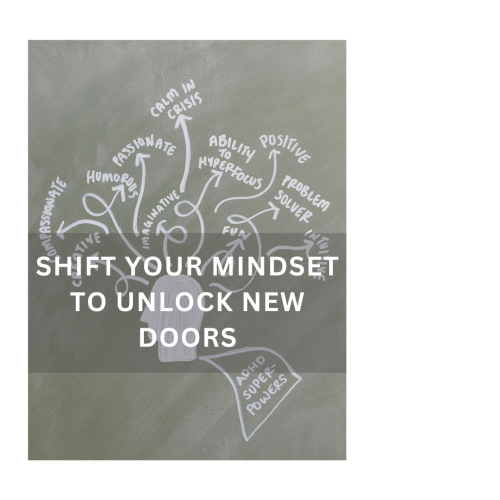 Chalkboard drawing of a head with arrows pointing to positive traits like calm in crisis, imaginative, problem solver, and ability to hyperfocus, with text overlay "Shift Your Mindset to Unlock New Doors."